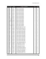 Preview for 57 page of Samsung LE27S73BD Service Manual