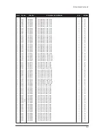 Preview for 63 page of Samsung LE27S73BD Service Manual