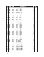 Preview for 64 page of Samsung LE27S73BD Service Manual