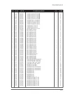 Preview for 71 page of Samsung LE27S73BD Service Manual