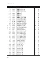 Preview for 72 page of Samsung LE27S73BD Service Manual