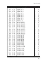 Preview for 75 page of Samsung LE27S73BD Service Manual