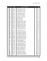 Preview for 77 page of Samsung LE27S73BD Service Manual