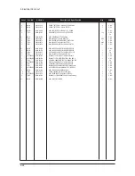 Preview for 78 page of Samsung LE27S73BD Service Manual