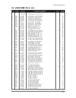 Preview for 79 page of Samsung LE27S73BD Service Manual