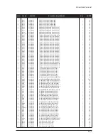 Preview for 81 page of Samsung LE27S73BD Service Manual