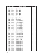 Preview for 88 page of Samsung LE27S73BD Service Manual