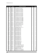 Preview for 94 page of Samsung LE27S73BD Service Manual