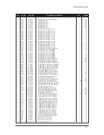 Preview for 95 page of Samsung LE27S73BD Service Manual