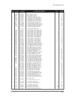 Preview for 99 page of Samsung LE27S73BD Service Manual