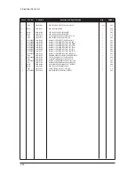 Preview for 100 page of Samsung LE27S73BD Service Manual