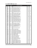 Preview for 101 page of Samsung LE27S73BD Service Manual