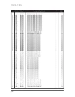 Preview for 102 page of Samsung LE27S73BD Service Manual