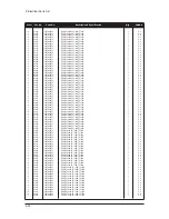 Preview for 106 page of Samsung LE27S73BD Service Manual