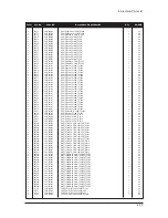 Preview for 109 page of Samsung LE27S73BD Service Manual