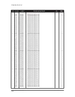 Preview for 110 page of Samsung LE27S73BD Service Manual