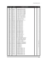 Preview for 115 page of Samsung LE27S73BD Service Manual