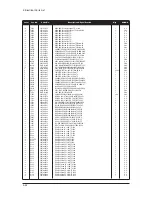 Preview for 116 page of Samsung LE27S73BD Service Manual