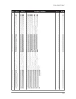 Preview for 117 page of Samsung LE27S73BD Service Manual