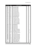 Preview for 119 page of Samsung LE27S73BD Service Manual