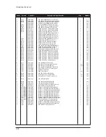 Preview for 120 page of Samsung LE27S73BD Service Manual