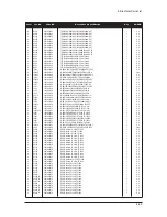 Preview for 123 page of Samsung LE27S73BD Service Manual