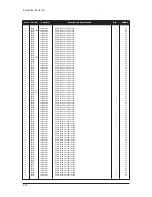 Preview for 124 page of Samsung LE27S73BD Service Manual