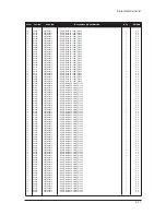 Preview for 125 page of Samsung LE27S73BD Service Manual