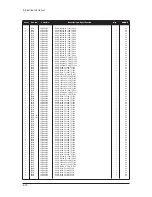 Preview for 128 page of Samsung LE27S73BD Service Manual