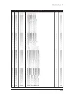 Preview for 129 page of Samsung LE27S73BD Service Manual