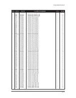 Preview for 131 page of Samsung LE27S73BD Service Manual