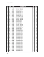 Preview for 132 page of Samsung LE27S73BD Service Manual