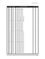 Preview for 133 page of Samsung LE27S73BD Service Manual