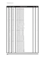 Preview for 134 page of Samsung LE27S73BD Service Manual