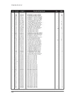 Preview for 136 page of Samsung LE27S73BD Service Manual