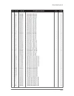 Preview for 137 page of Samsung LE27S73BD Service Manual