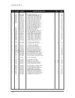 Preview for 140 page of Samsung LE27S73BD Service Manual