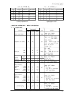 Preview for 181 page of Samsung LE27S73BD Service Manual