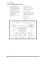 Preview for 186 page of Samsung LE27S73BD Service Manual