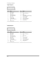 Preview for 192 page of Samsung LE27S73BD Service Manual