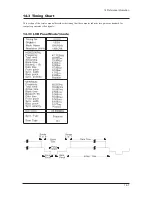 Preview for 193 page of Samsung LE27S73BD Service Manual