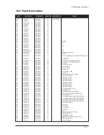 Preview for 197 page of Samsung LE27S73BD Service Manual