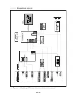 Предварительный просмотр 143 страницы Samsung LE27T51B Owner'S Instructions Manual