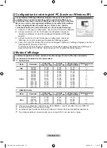 Предварительный просмотр 64 страницы Samsung LE32A330J1 User Manual