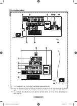 Предварительный просмотр 74 страницы Samsung LE32A330J1 User Manual