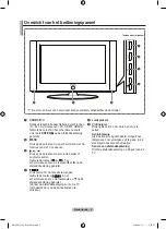 Предварительный просмотр 107 страницы Samsung LE32A330J1 User Manual