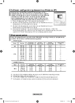 Предварительный просмотр 132 страницы Samsung LE32A330J1 User Manual