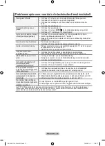 Предварительный просмотр 136 страницы Samsung LE32A330J1 User Manual