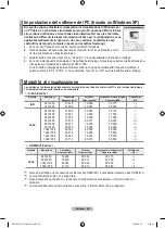 Предварительный просмотр 166 страницы Samsung LE32A330J1 User Manual