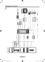 Предварительный просмотр 172 страницы Samsung LE32A330J1 User Manual